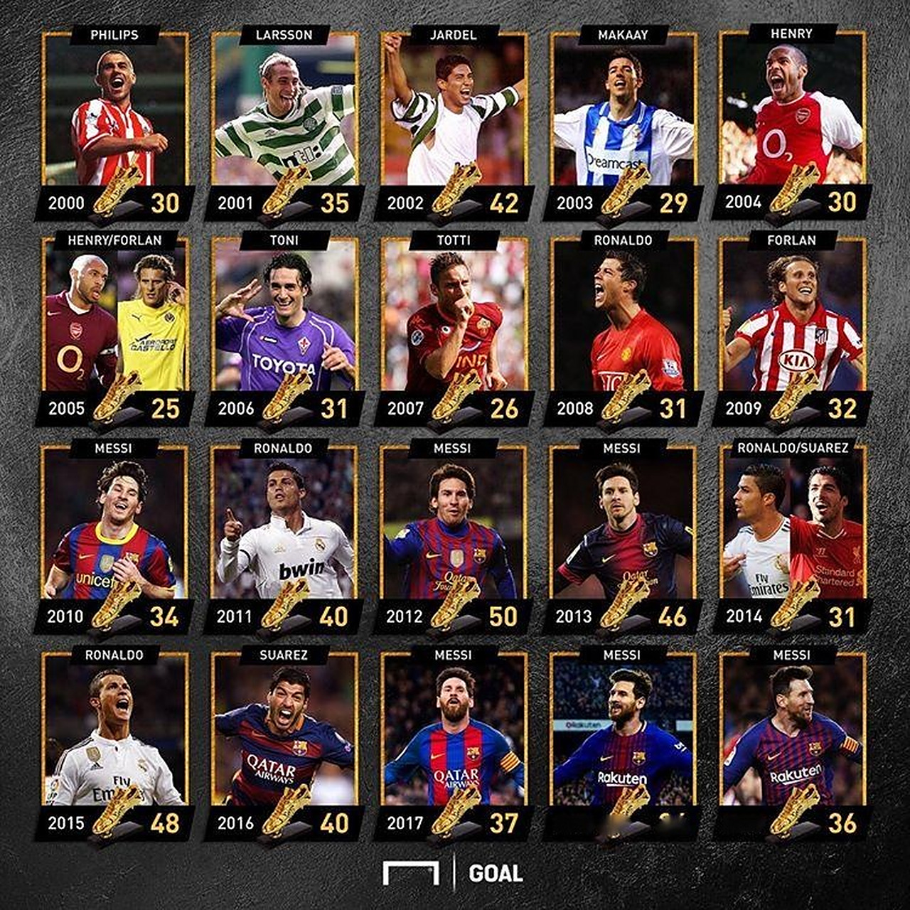 意大利博彩市场2025年体育博彩占比升至55%